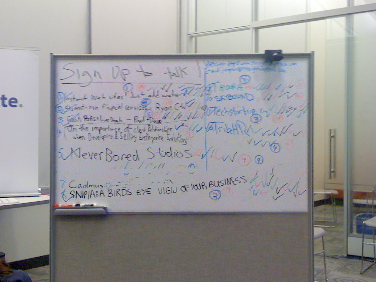 A whiteboard with messy notes