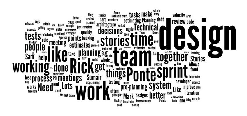 A Wordle with various words including design, team, and work