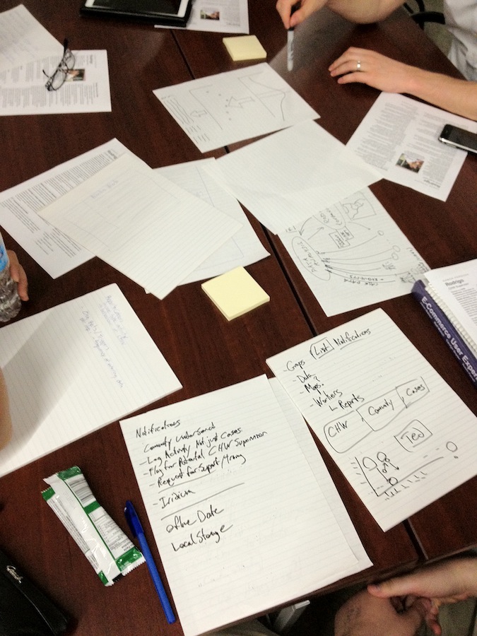 A table top covered in sheets of paper with sketches and notes