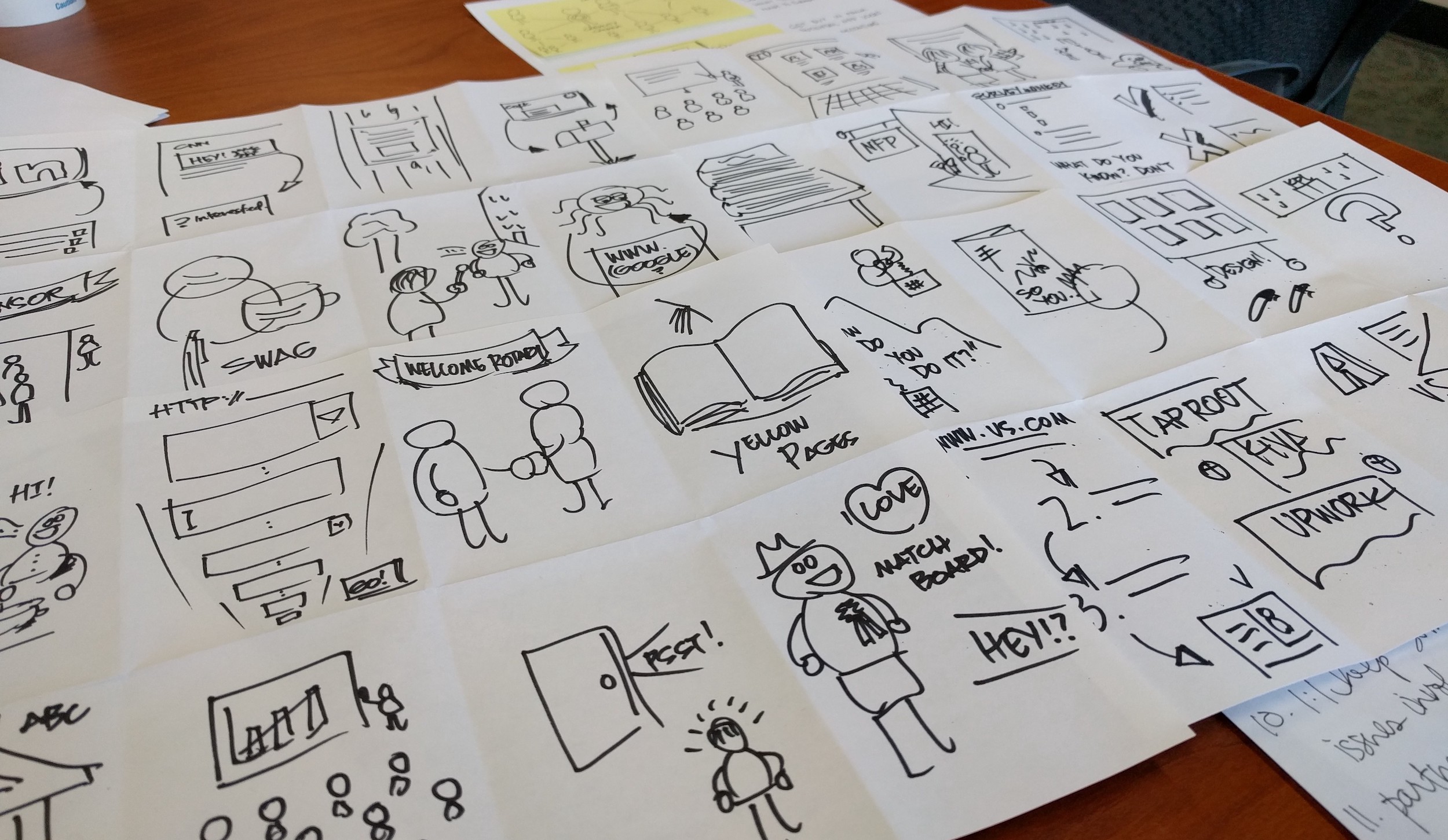 Storyboards in the form of simple marker drawings on paper