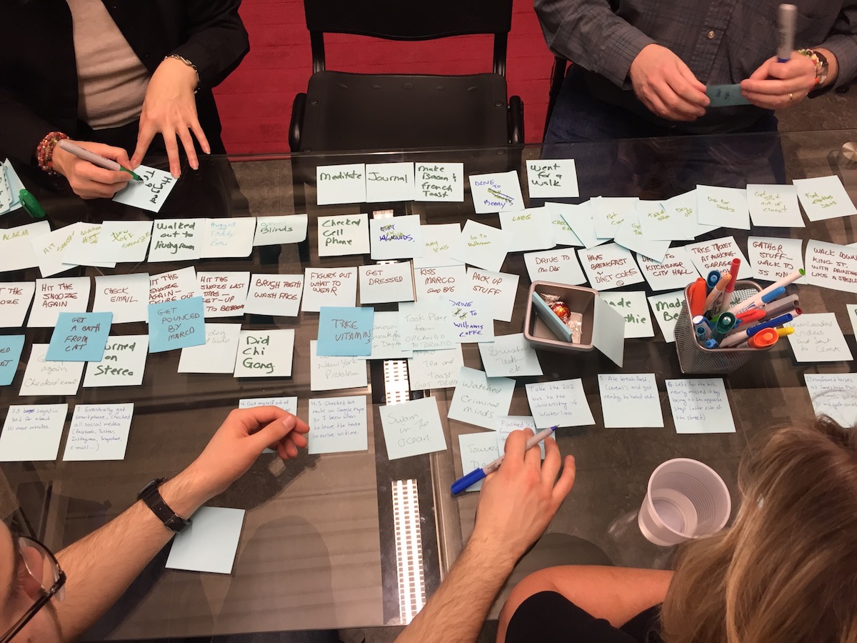 A table top covered with sticky notes with hands moving the notes